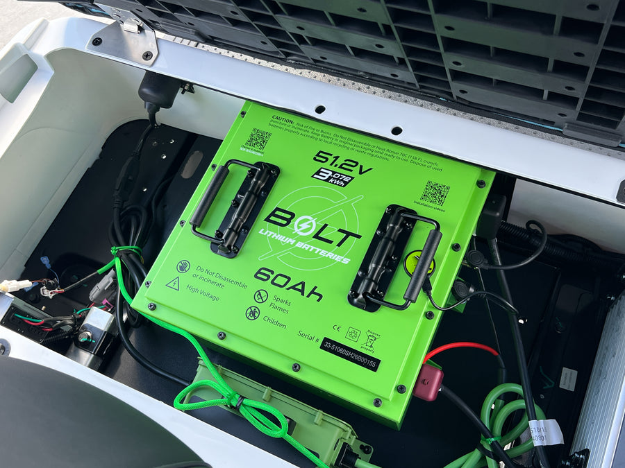 2026 Madjax E4 - Lithium